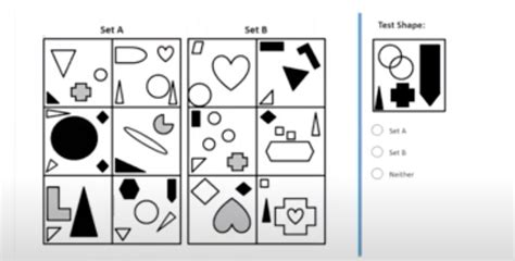 UCAT Abstract Reasoning: Guide and Question Bank 2024 .